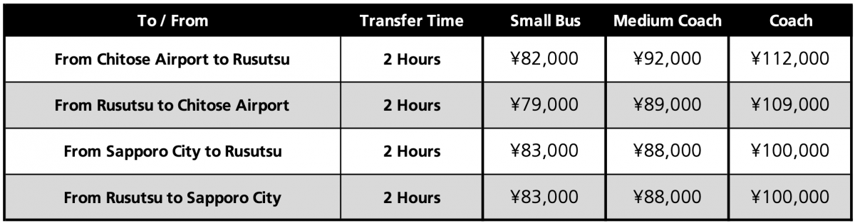 Sky Station Rusutsu Transfer prices