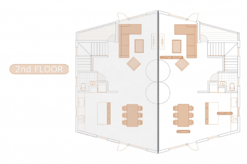 The Orchards - Aki & Haru - 4 Bedroom Townhouse image 2
